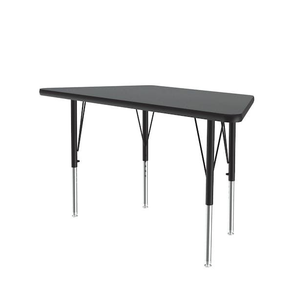 High Pressure Top Activity Tables